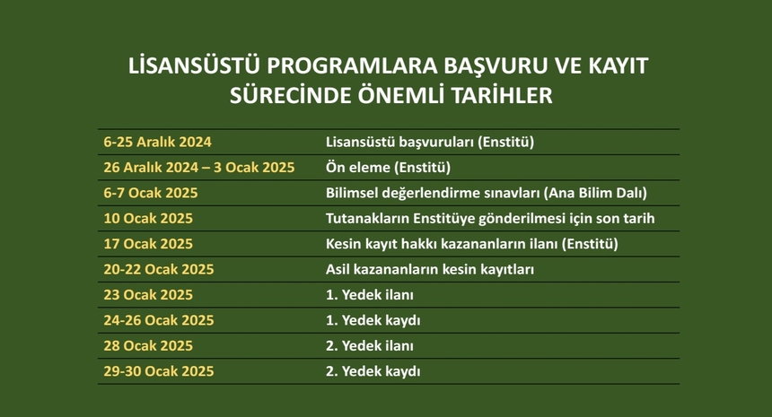 Kayıt sürecinde önemli tarihler