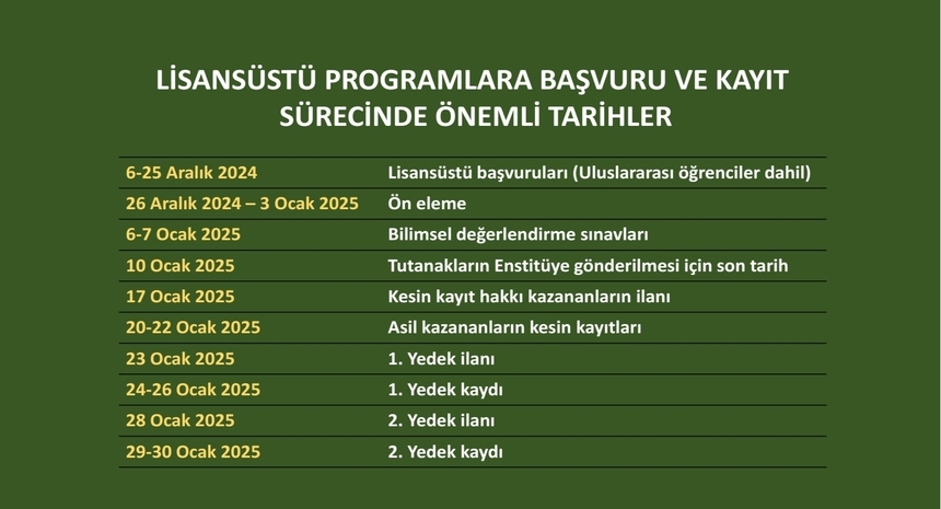 Kayıt sürecinde önemli tarihler