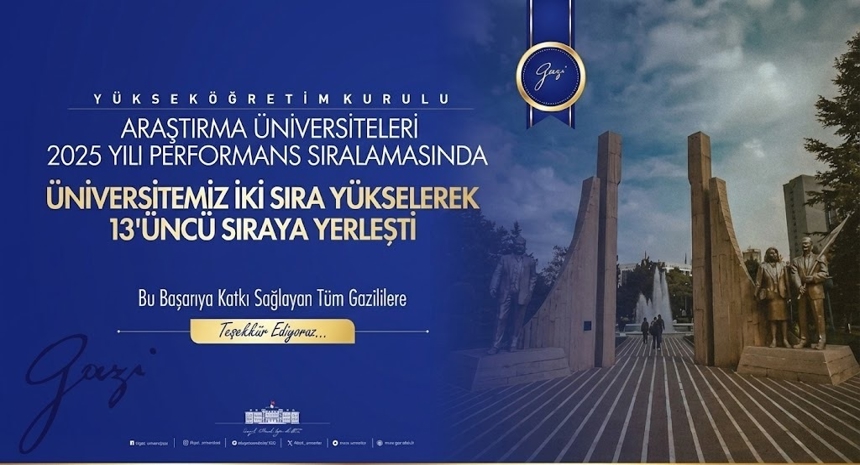 Üniversite Başarı Sıralaması