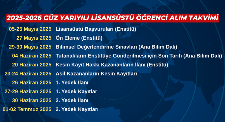 2025-2026 Güz Alımları