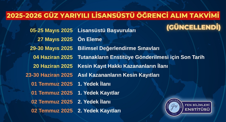 2526GuzGuncel