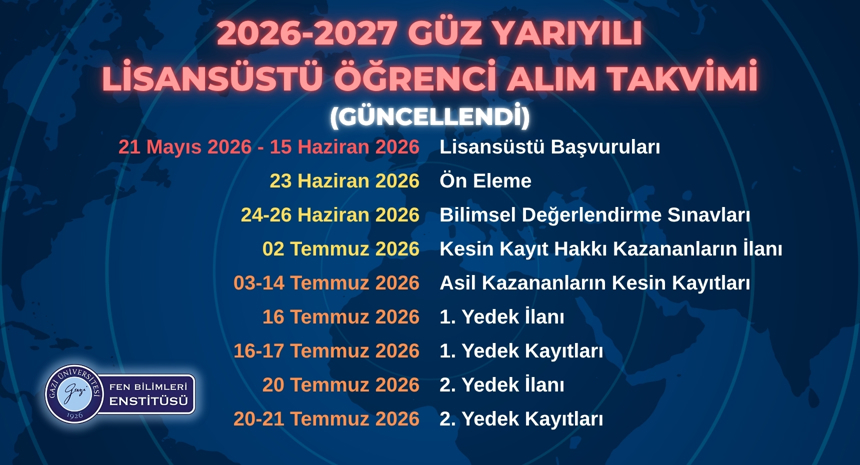 2627GuzGuncel