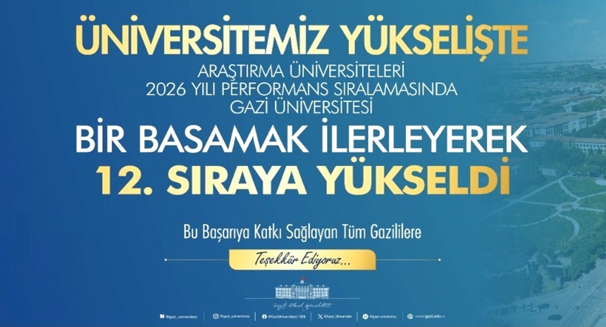 Performans Sıralaması 2025