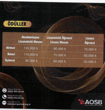 Sanayi Odaklı -1