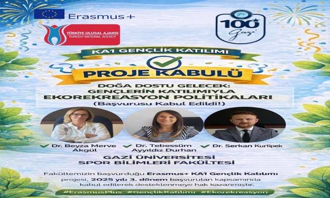 Erasmus+ Proje Başarısı