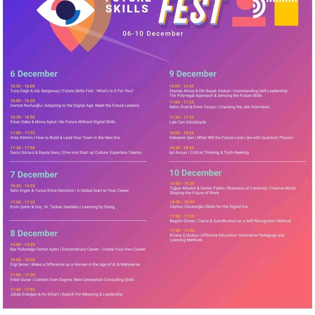 Future Skılls Fest Etkinliği-2