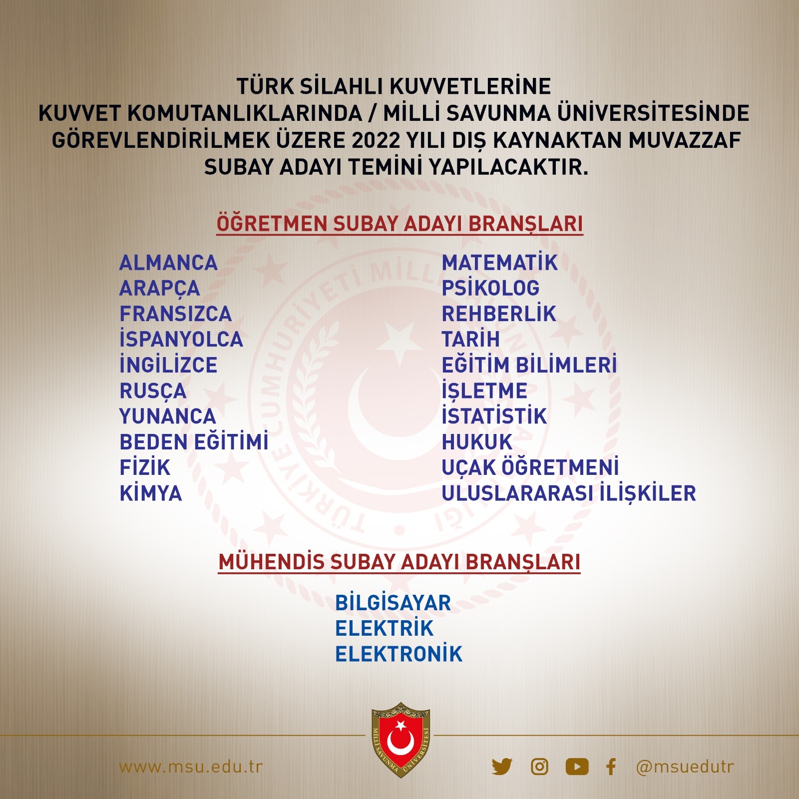 Türk Silahlı Kuvvetlerine Kuvvet Komutanlıklarında/Milli Savunma Üniversitesinde Görevlendirilmek üzere 2022 Yılı Dış Kaynaktan Muvazzaf Subay Adayı Temini Yapılacaktır.-1