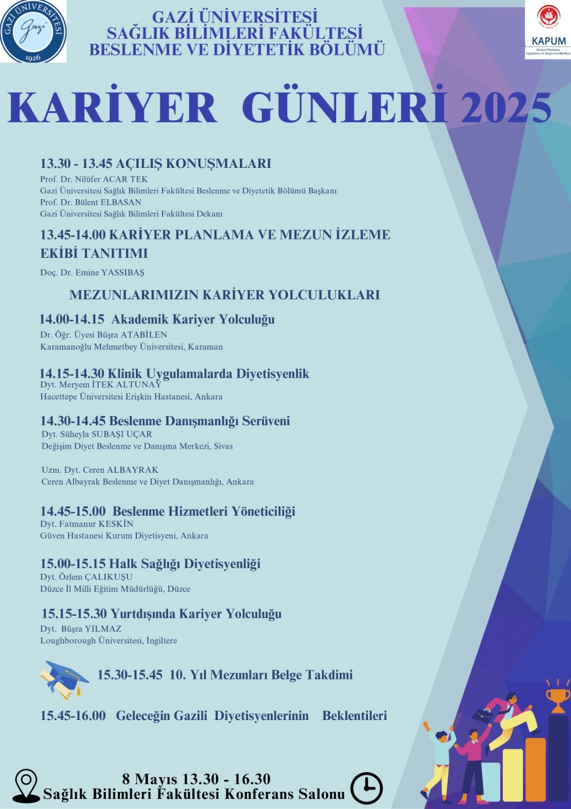 Gazi Üniversitesi Sağlık Bilimleri Fakültesi Beslenme ve Diyetetik Bölümü Kariyer Günleri 2025-1