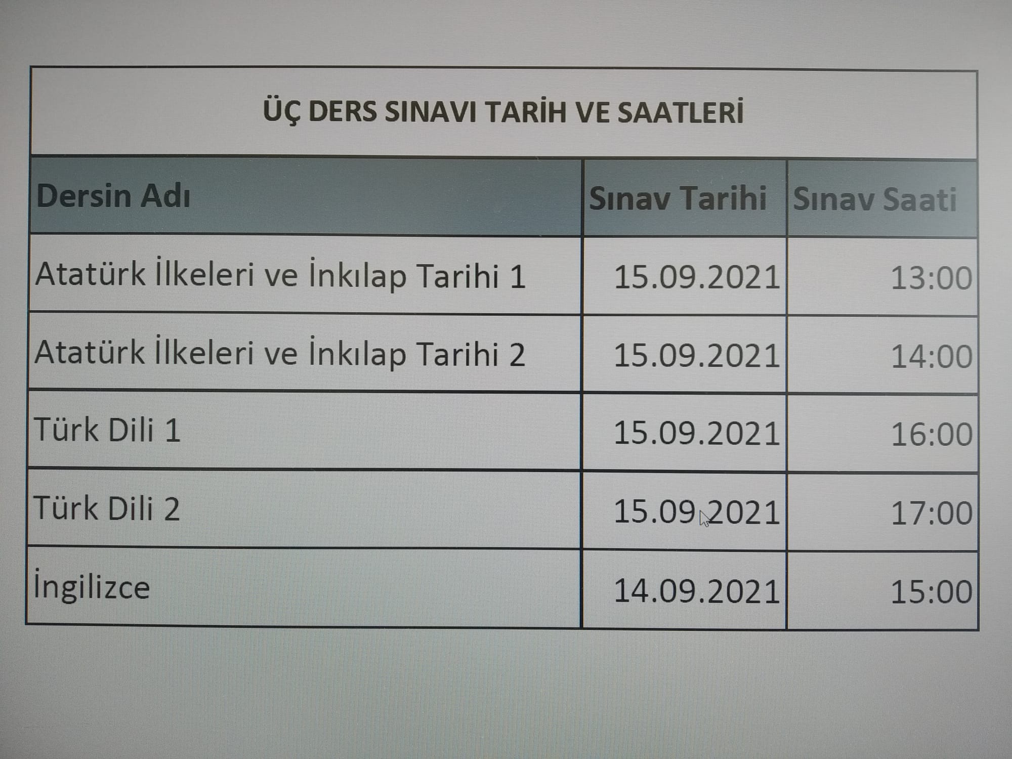 3 DERS-1