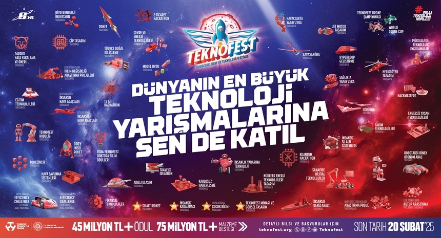 Teknofest 2025