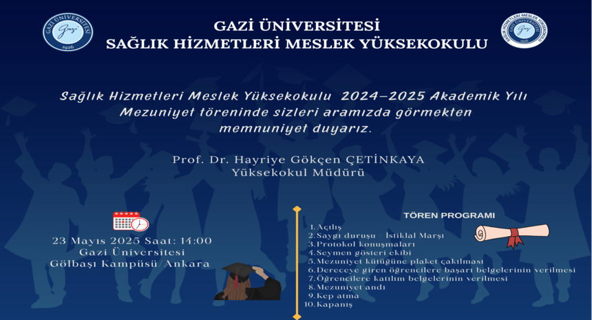 Mezuniyet 2025