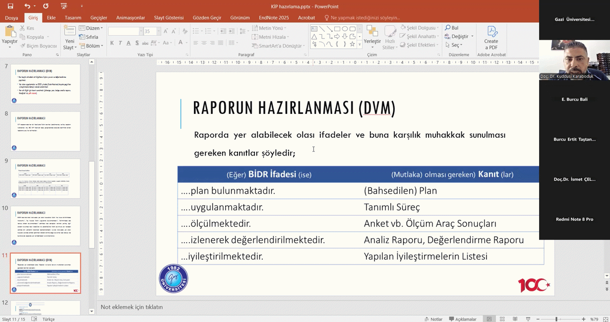 KİP 2025 7-2