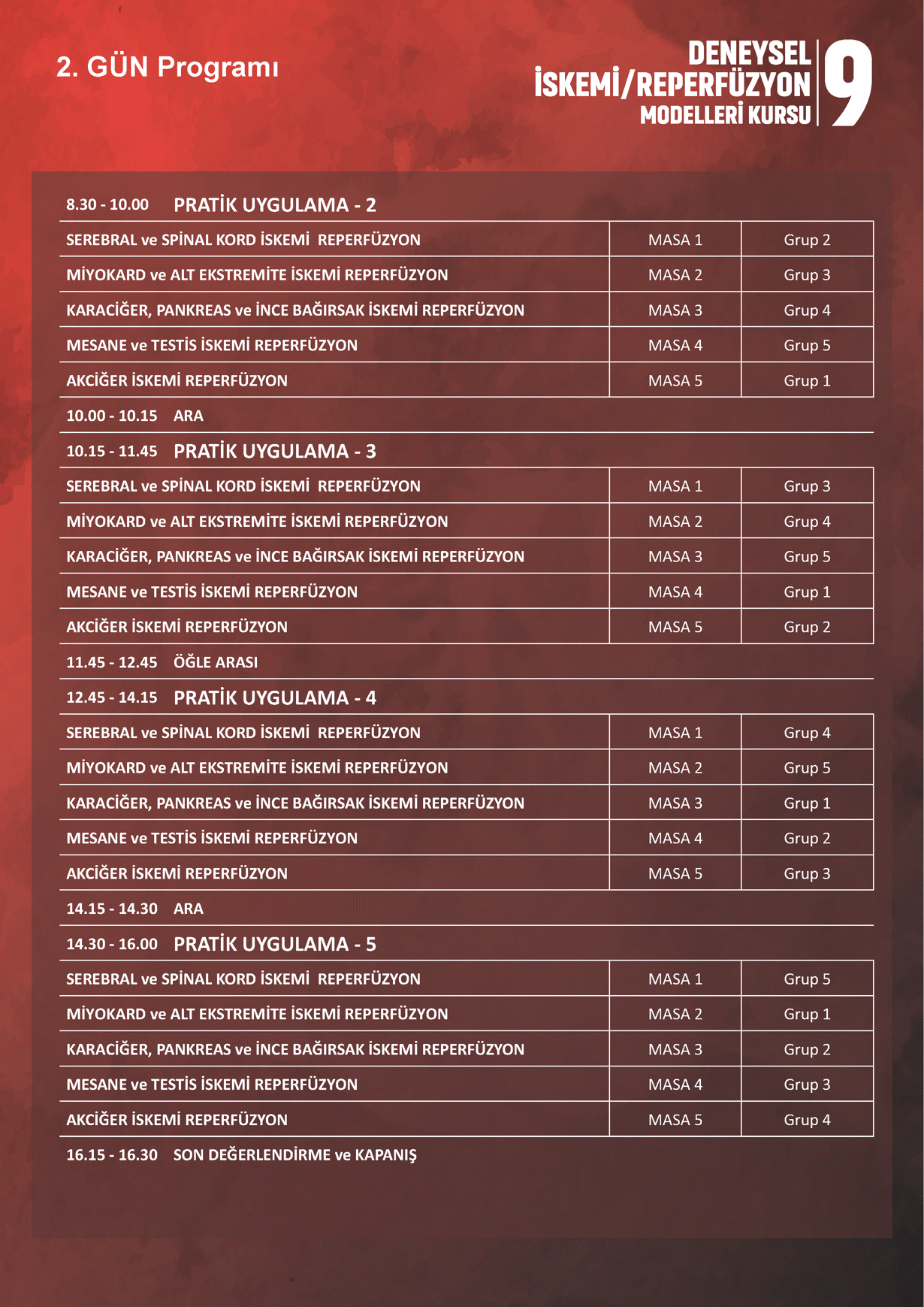 9. Deneysel İskemi Reperfüzyon Modelleri Kursu-1