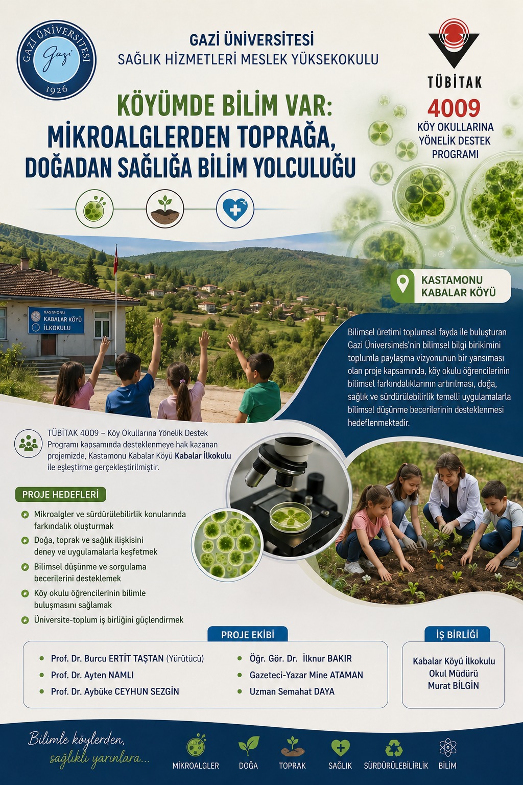 Yüksekokulumuzdan TÜBİTAK 4009 Başarısı-1