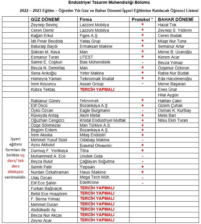 İsyeri_liste-1