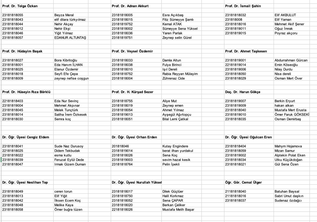 ETM310 Mezuniyet Projesi Hazırlık -1