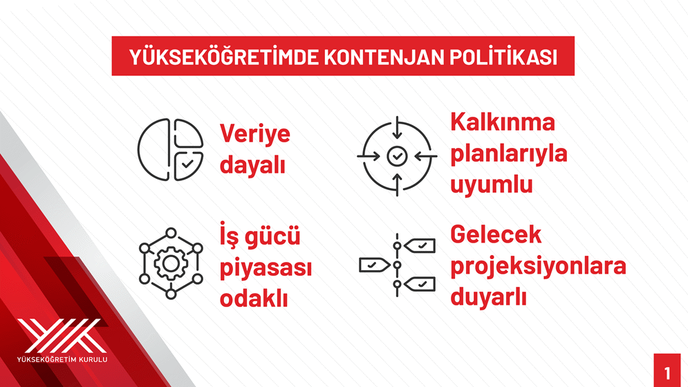 YÖK haber görseli-1