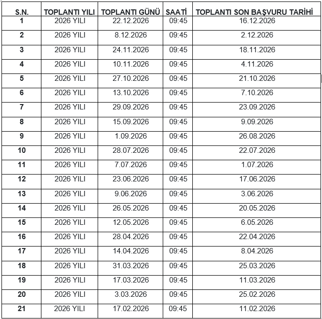 TOPLANTI TARİHLERİ-1