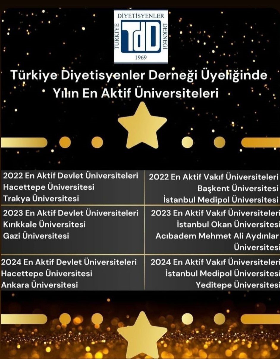 TDD-En Aktif Üniversiteler-1