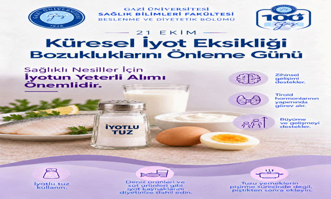 21 Ekim Küresel İyot Eksikliği Bozukluklarını Önleme Günü