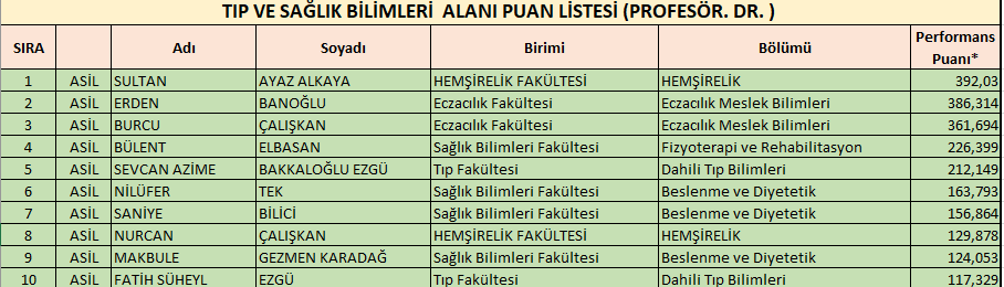 Liste-2