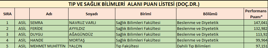 Liste-1