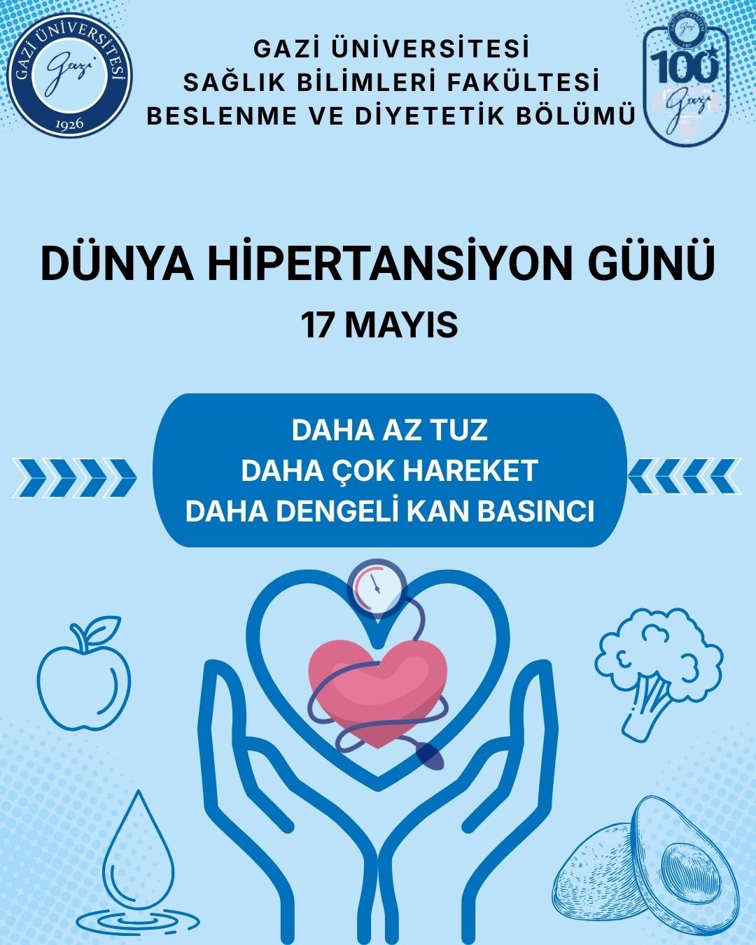 Dünya Hipertansiyon Günü-1