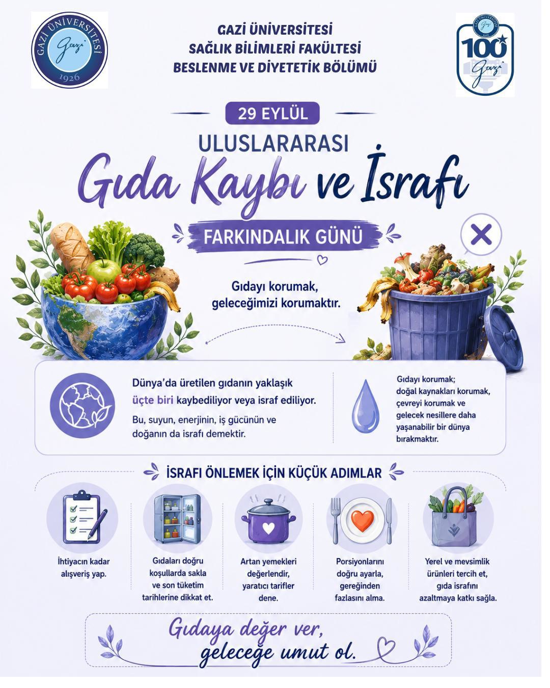 Uluslararası Gıda Kaybı ve İsrafı Farkındalık Günü-1