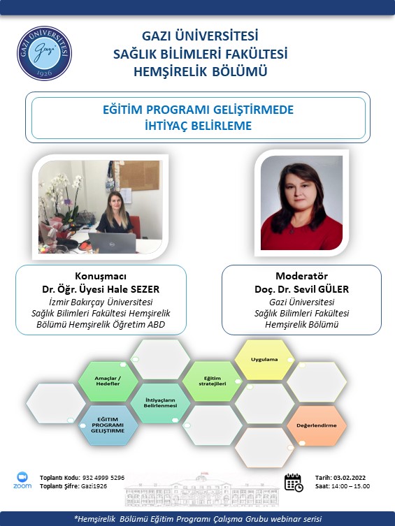 Eğitim Programı Geliştirmede İhtiyaç Belirleme-1