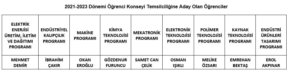 -1