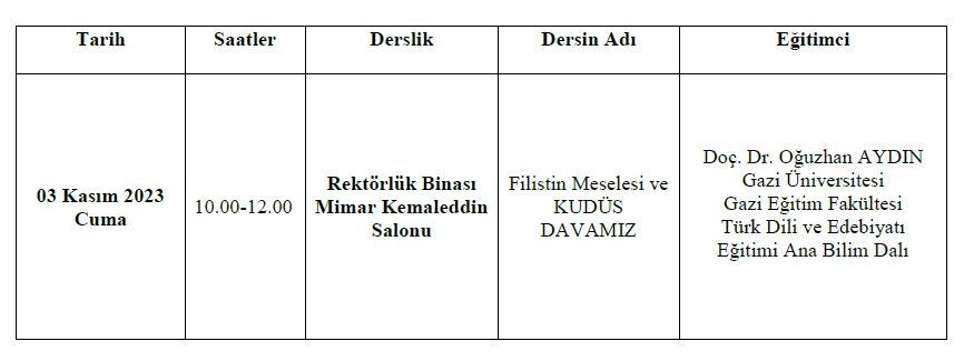 "Filistin Meselesi ve KUDÜS DAVAMIZ" Konulu Konferans-1