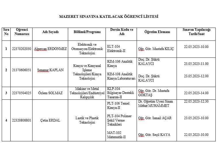 Mazeret Sınavına Katılacak Öğrenci Listesi ve Sınav Tarihleri-1