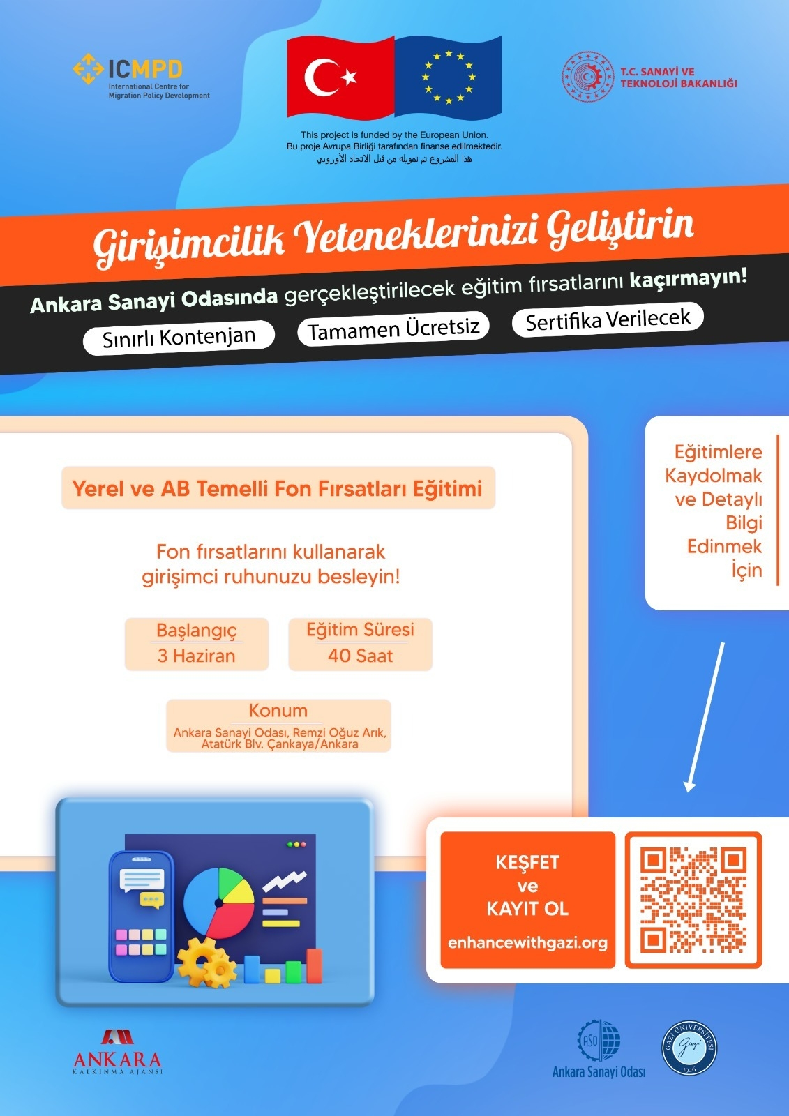 Girişimcilik Yeteneklerinizi Geliştirin-1