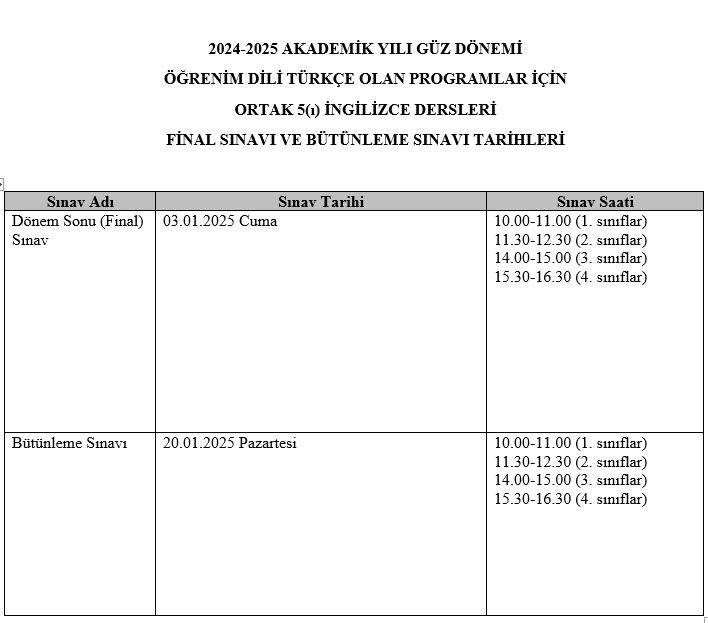 5(ı) İngilizce Dersleri – Final Sınavı ve Bütünleme Sınavı Tarihleri-1