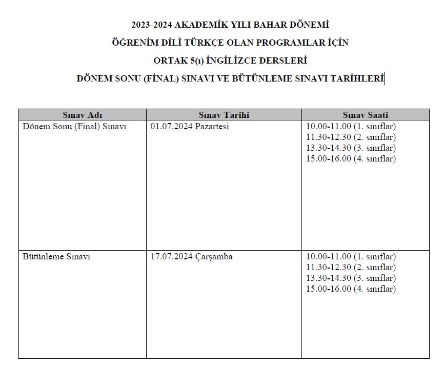 2023-2024 AKADEMİK YILI BAHAR DÖNEMİ ÖĞRENİM DİLİ TÜRKÇE OLAN PROGRAMLAR İÇİN ORTAK 5(ı) İNGİLİZCE DERSLERİ DÖNEM SONU (FİNAL) SINAVI VE BÜTÜNLEME SINAVI TARİHLERİ-1