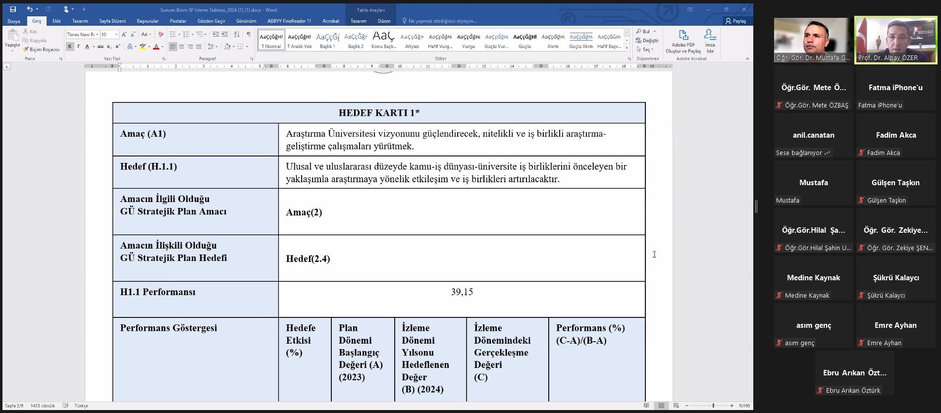 Birim Stratejik Plan İzleme Raporu Toplantısı -1