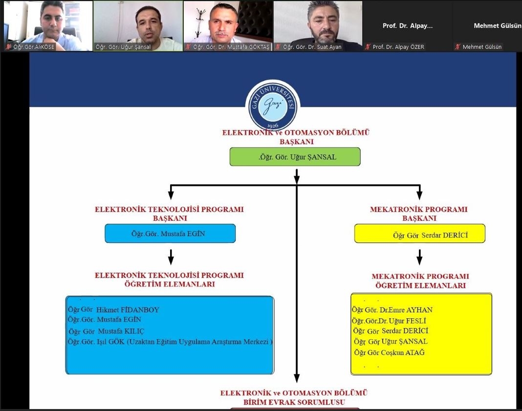 Our Vocational School and Departments/Programs were Introduced-1