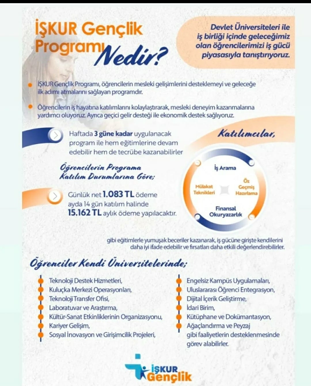 İŞKUR Gençlik Programı Başvuruları Başladı-1