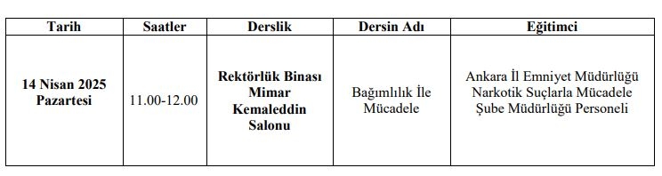 Bağımlılık İle Mücadele Eğitim Programı-1