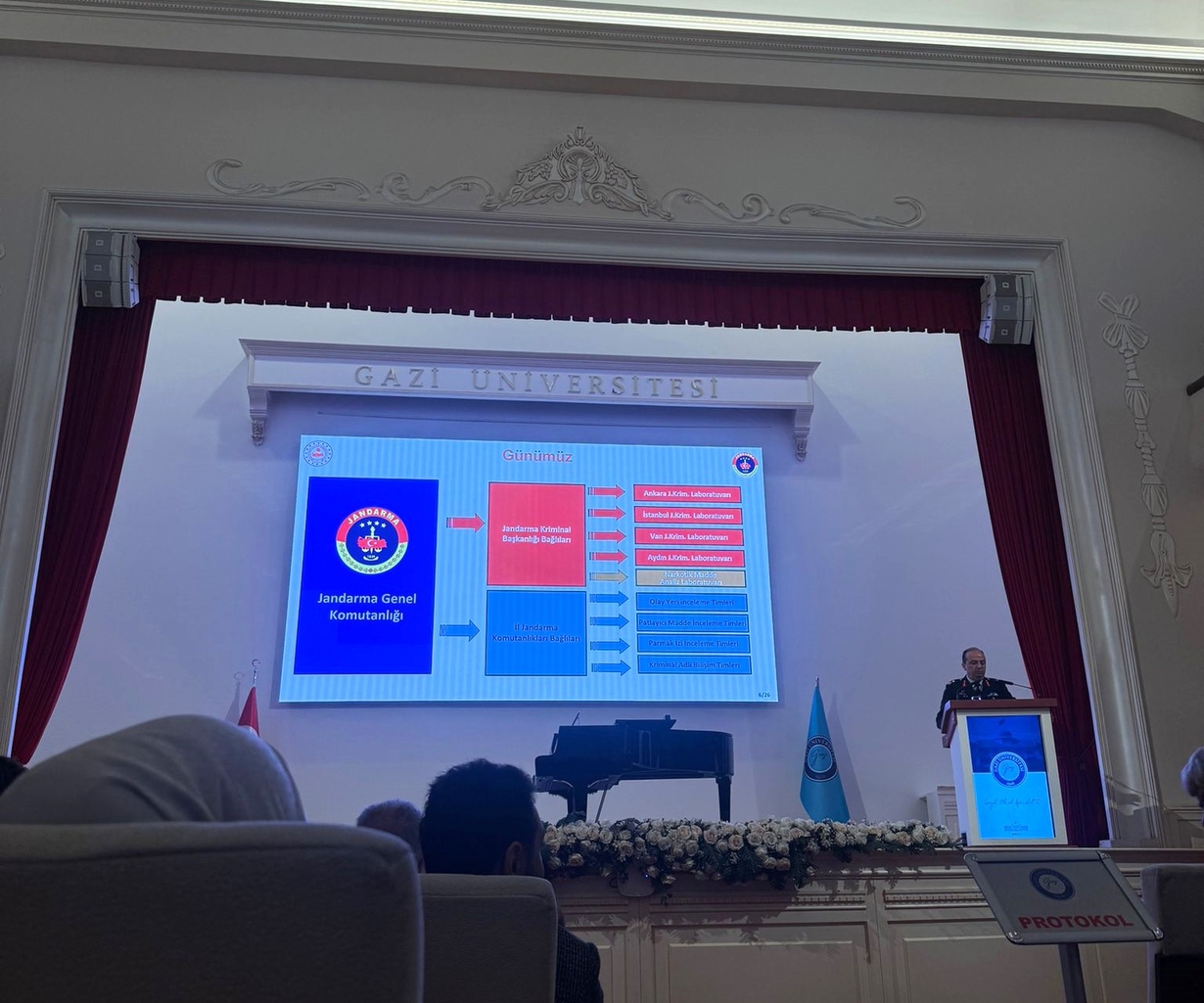 "1. Ulusal Kimya Zirvesi"ne Katıldık-1