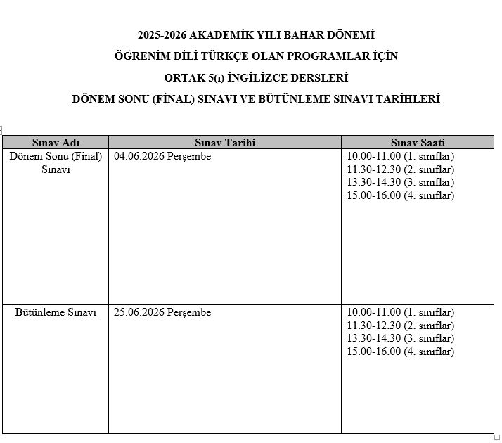 Ortak ve Seçmeli Dersler Bahar Yarıyılı Dönem Sonu ve Bütünleme Sınav Tarihleri-1