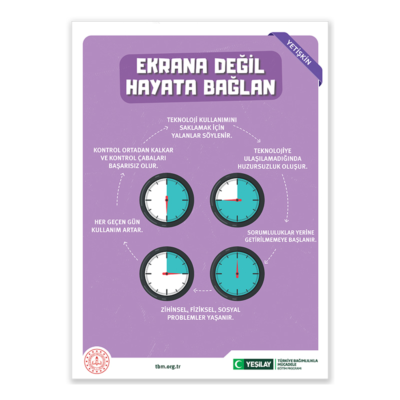 Yeşilay Bağımlılık ve Bağımlılık ile Mücadele Dersi-1