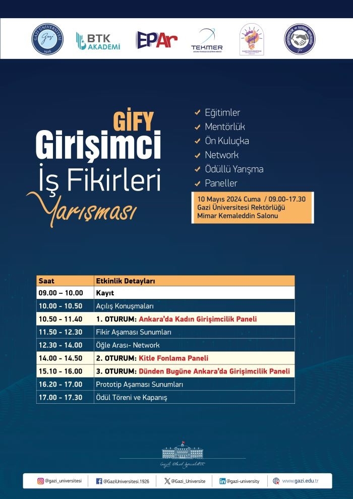 Girişimci İş Fikirleri Yarışması-1