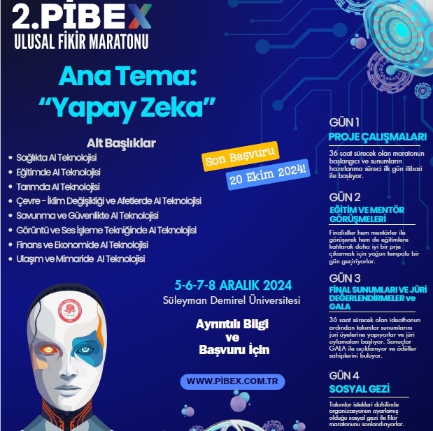 2.Ulusal PİBEX Fikir Maratonu-1