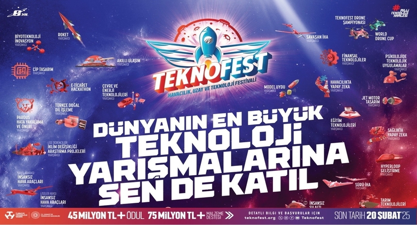 TEKNOFEST 2025