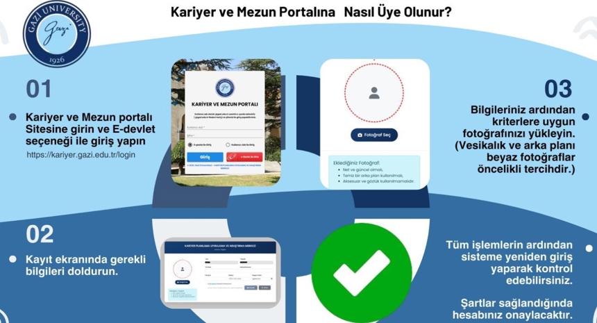 Kariyer portalı yeni