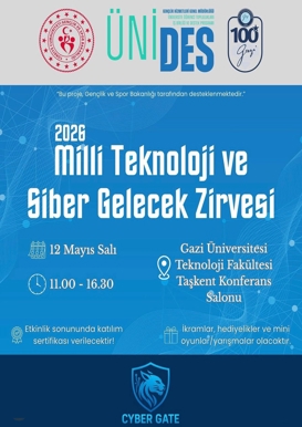 2026 Milli Teknoloji ve Siber Gelecek Zirvesi