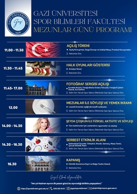 Spor Bilimleri Mezunlar Buluşması