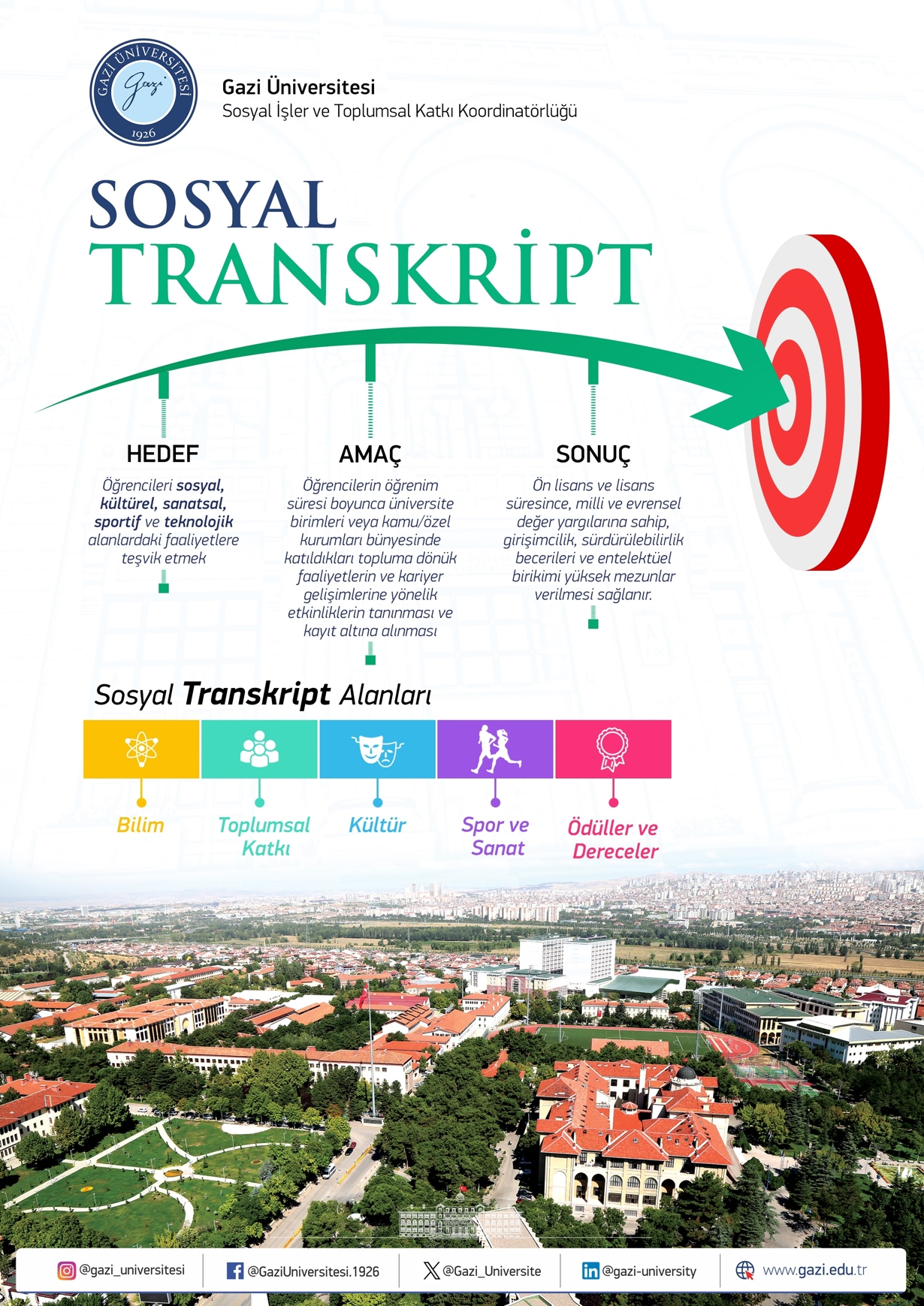 Sosyal Transkript-1