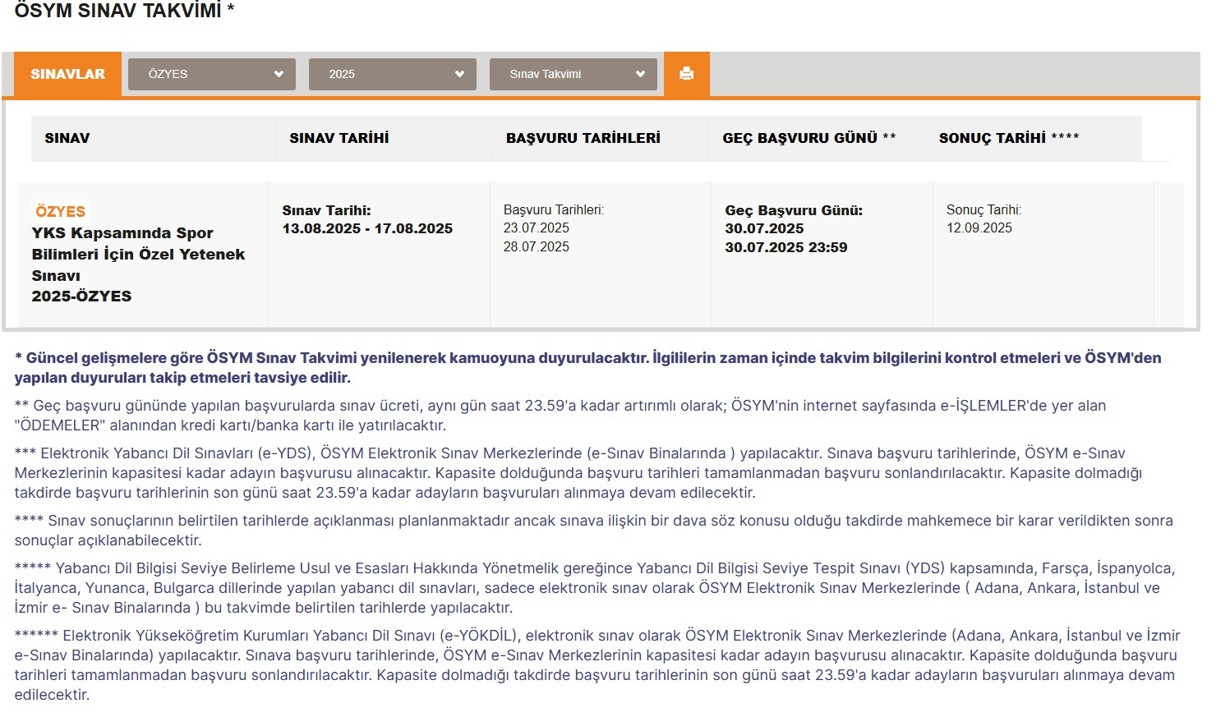 ÖZYES 2025-1